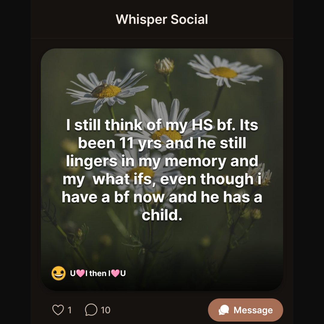 Trending on Whisper